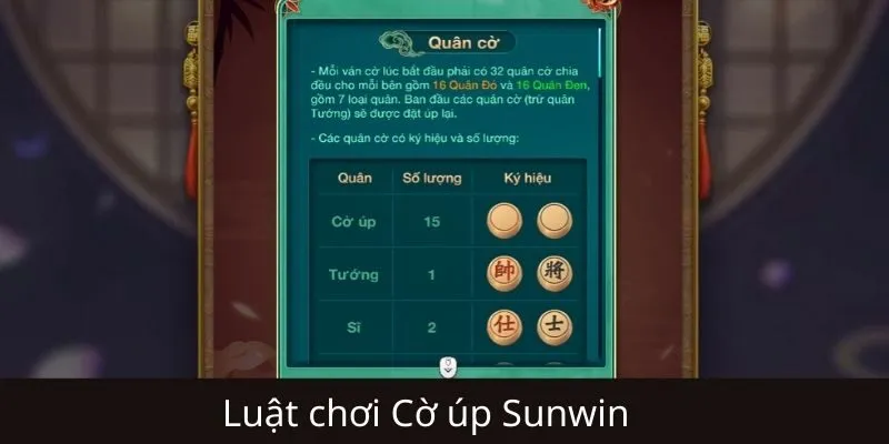 Luật chơi Cờ úp Sunwin cơ bản nhất