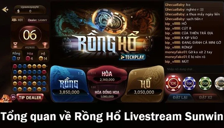 Đôi điều cần biết về Rồng Hổ Livestream Sunwin