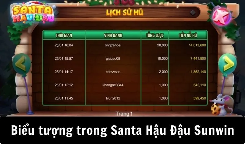 Hệ thống biểu tượng đặc biệt Santa hậu đậu Sunwin