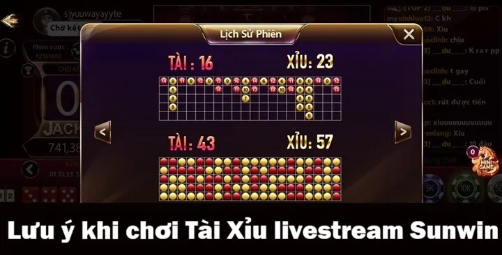 Những tình huống dễ mất tiền khi chơi Tài Xỉu Livestream